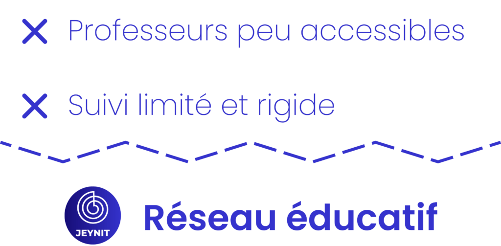 avantages jeynit